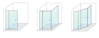 Optima-configurations